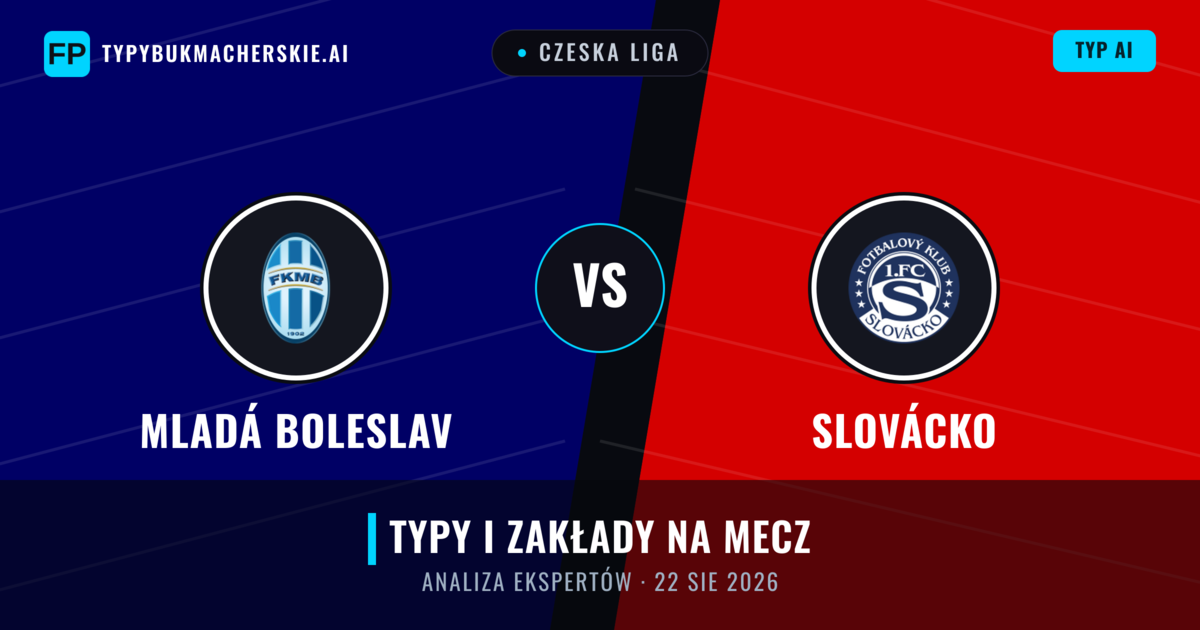 Mladá Boleslav vs Slovácko — typy i zapowiedź meczu