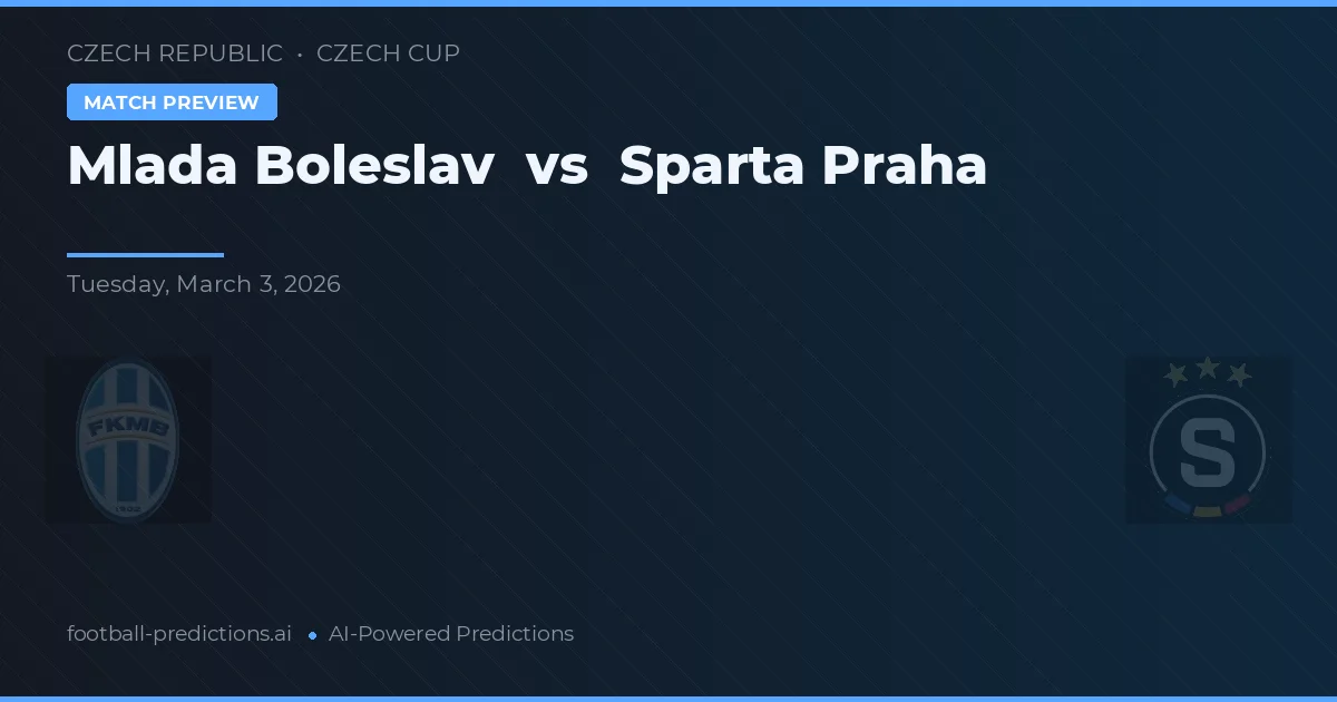 Mladá Boleslav vs Sparta Praga — typy i zapowiedź meczu