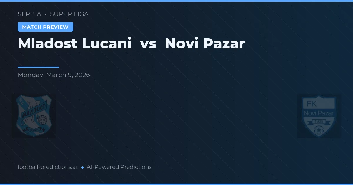 Mladost Lučani vs Novi Pazar — typy i zapowiedź meczu