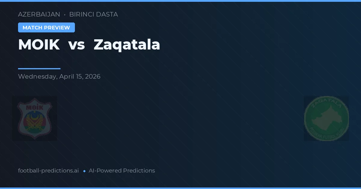 MOIK vs Zaqatala — typy i zapowiedź meczu