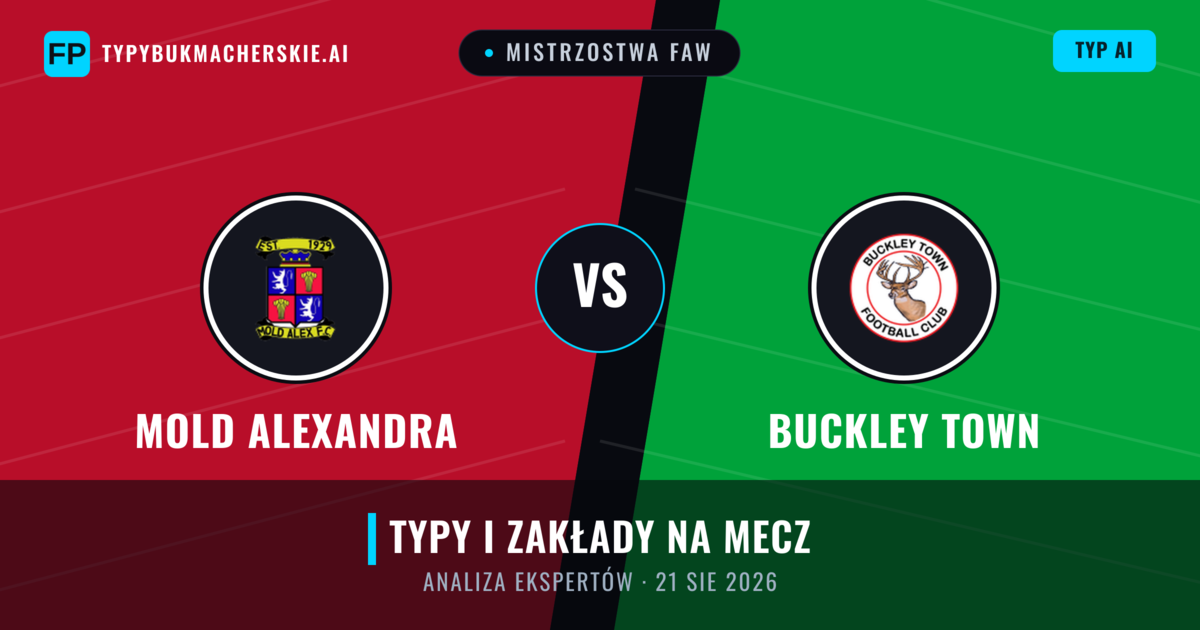 Mold Alexandra vs Buckley Town — typy i zapowiedź meczu