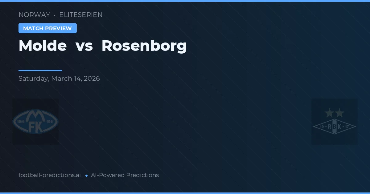 Molde vs Rosenborg — typy i zapowiedź meczu