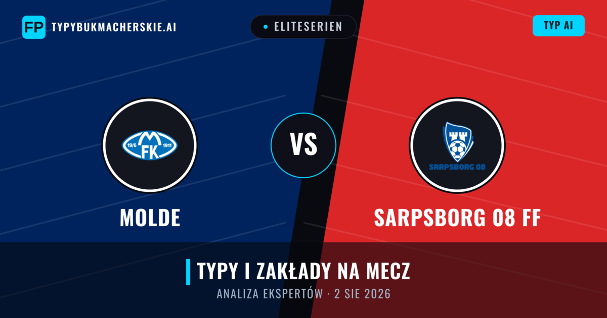 Molde vs Sarpsborg 08 FF — typy i zapowiedź meczu