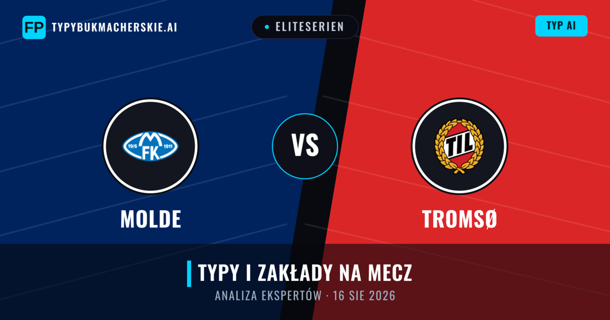 Molde vs Tromsø — typy i zapowiedź meczu