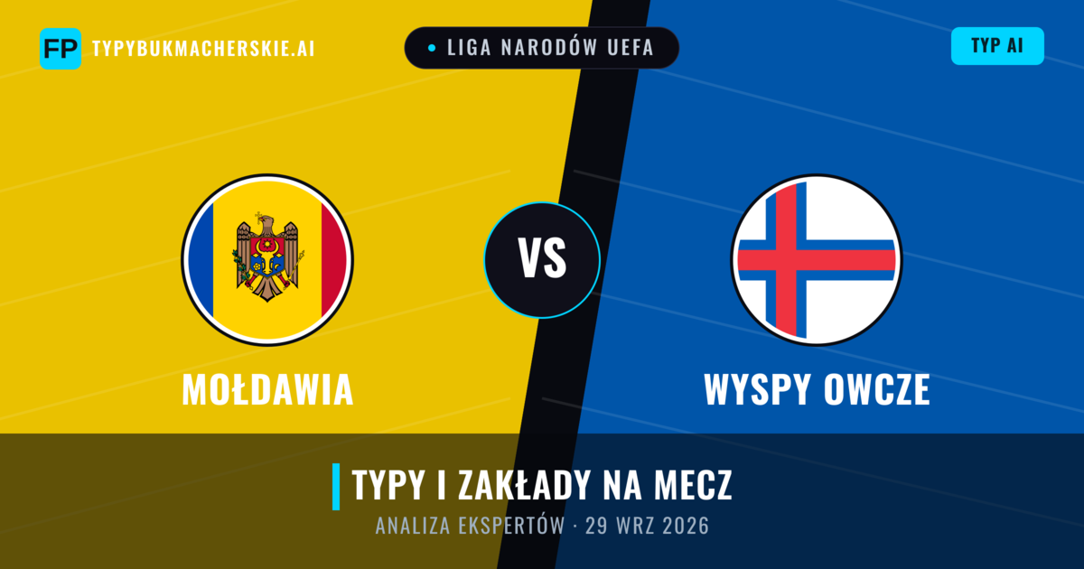 Mołdawia vs Wyspy Owcze — typy i zapowiedź meczu