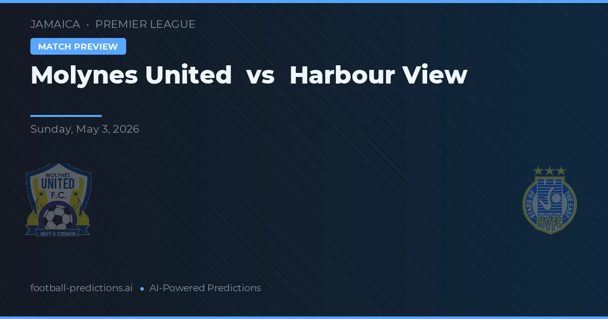 Molynes United vs Harbour View — typy i zapowiedź meczu
