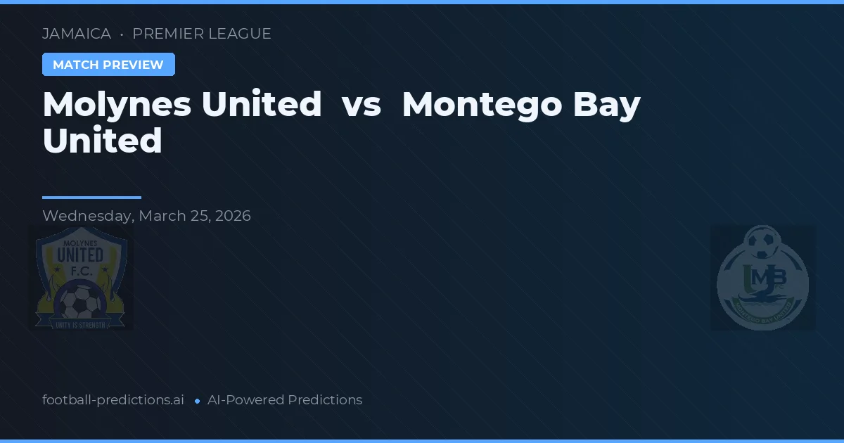 Molynes United vs Montego Bay United — typy i zapowiedź meczu