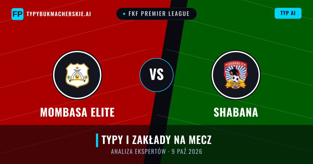 Mombasa Elite vs Shabana — typy i zapowiedź meczu