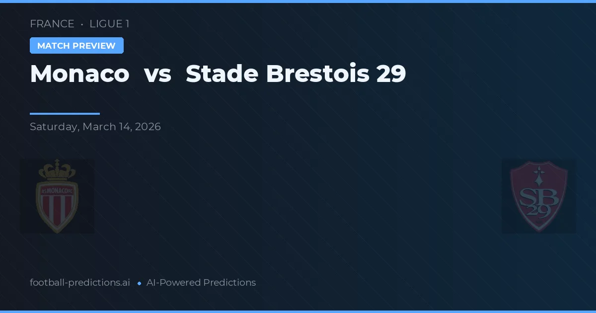 AS Monaco vs Stade Brestois 29 — typy i zapowiedź meczu