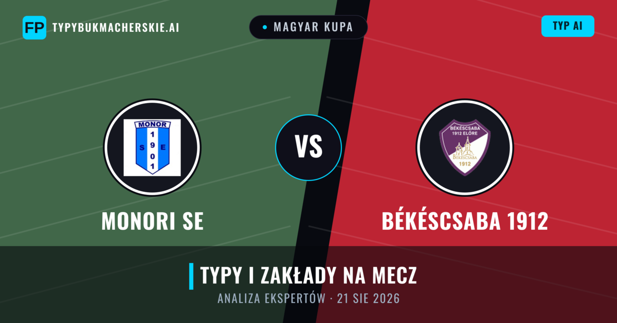 Monori SE vs Békéscsaba 1912 — typy i zapowiedź meczu