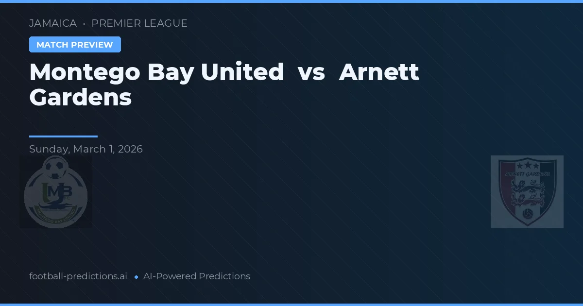Montego Bay United vs Arnett Gardens — typy i zapowiedź meczu