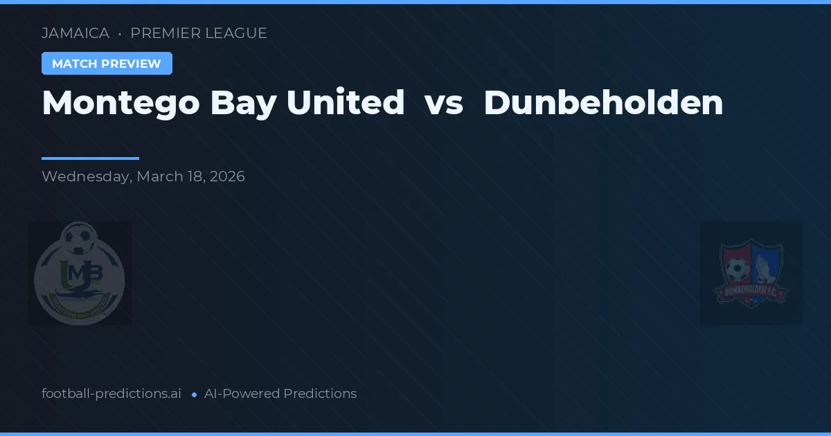 Montego Bay United vs Dunbeholden — typy i zapowiedź meczu