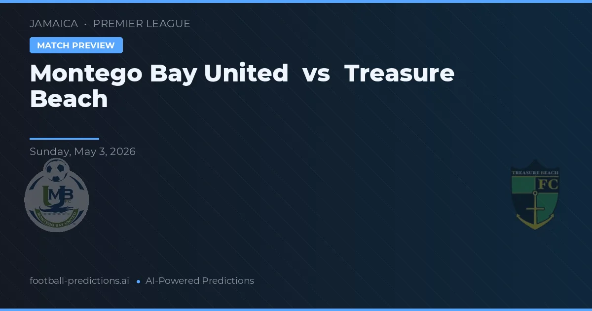Montego Bay United vs Treasure Beach — typy i zapowiedź meczu