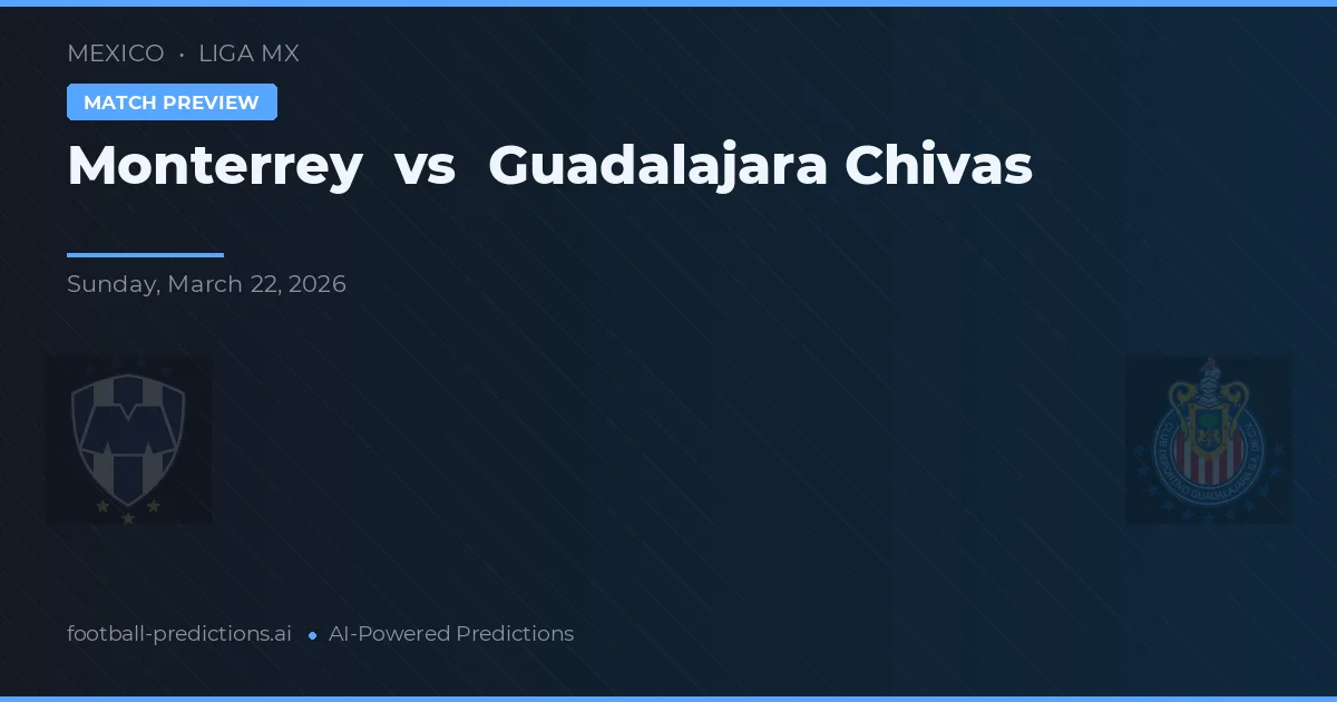 Monterrey vs Chivas Guadalajara — typy i zapowiedź meczu