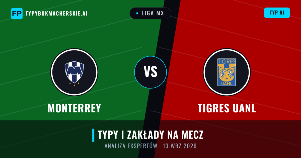 Monterrey vs Tigres UANL — typy i zapowiedź meczu