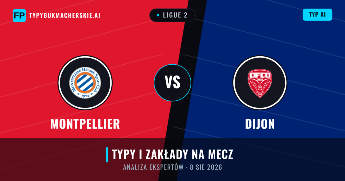 Montpellier vs Dijon — typy i zapowiedź meczu