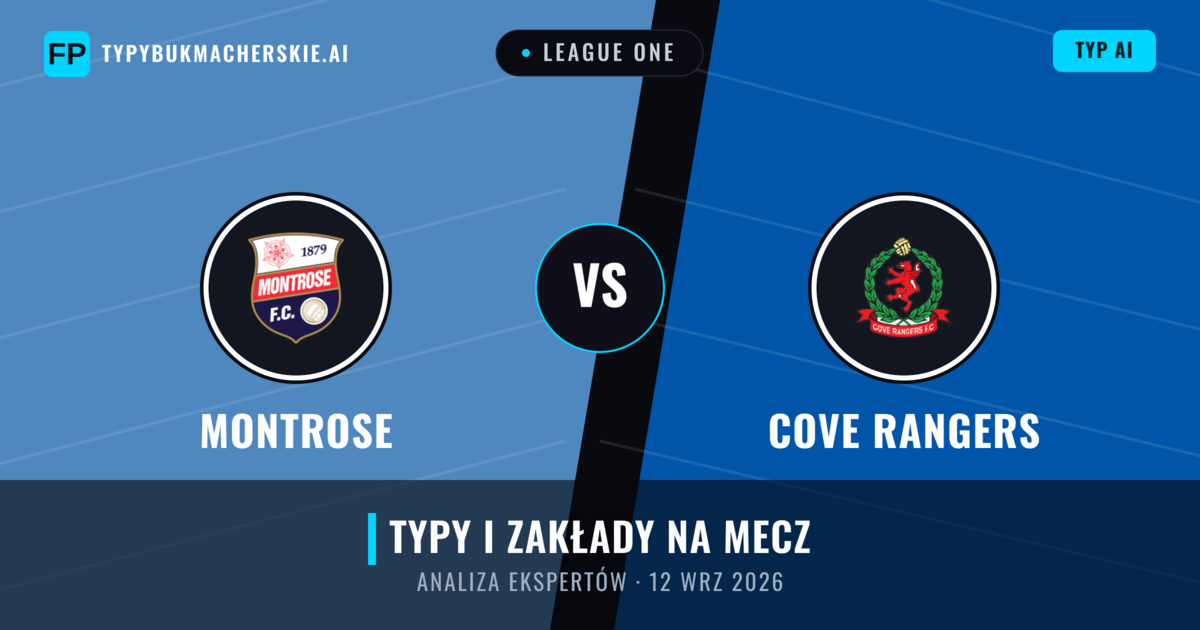 Montrose vs Cove Rangers — typy i zapowiedź meczu