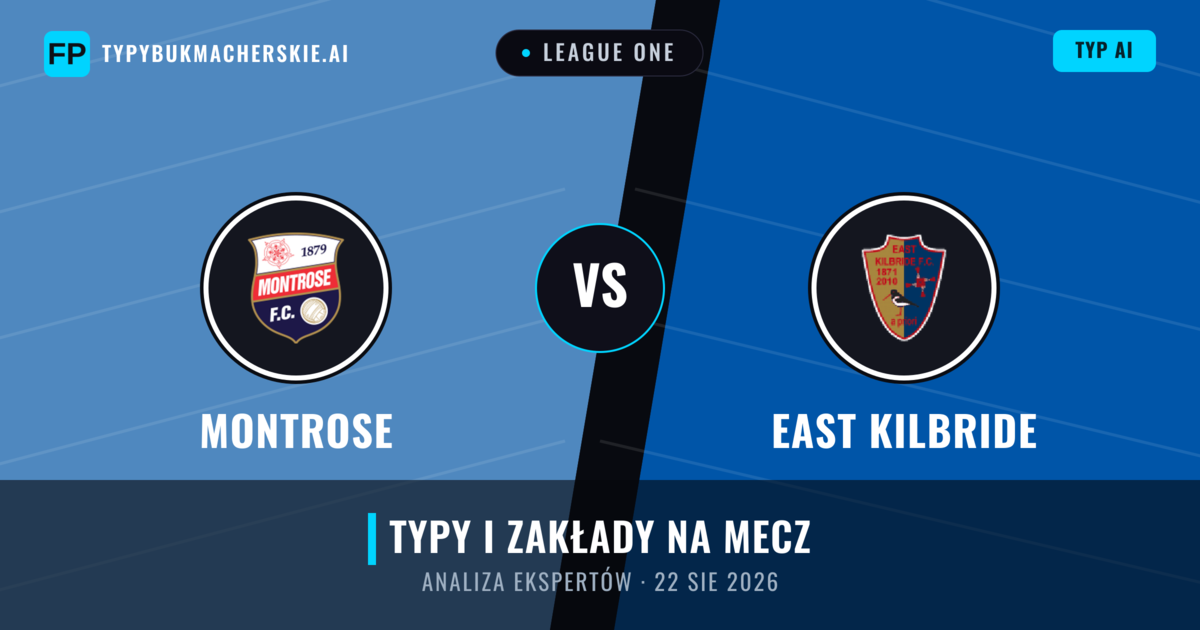 Montrose vs East Kilbride — typy i zapowiedź meczu