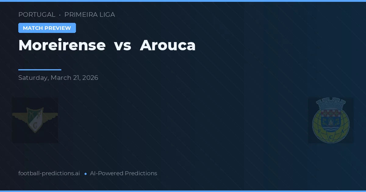Moreirense vs Arouca — typy i zapowiedź meczu