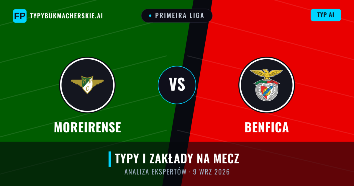 Moreirense vs Benfica — typy i zapowiedź meczu