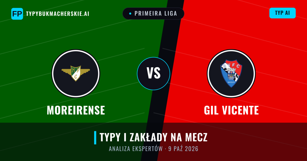 Moreirense vs Gil Vicente — typy i zapowiedź meczu