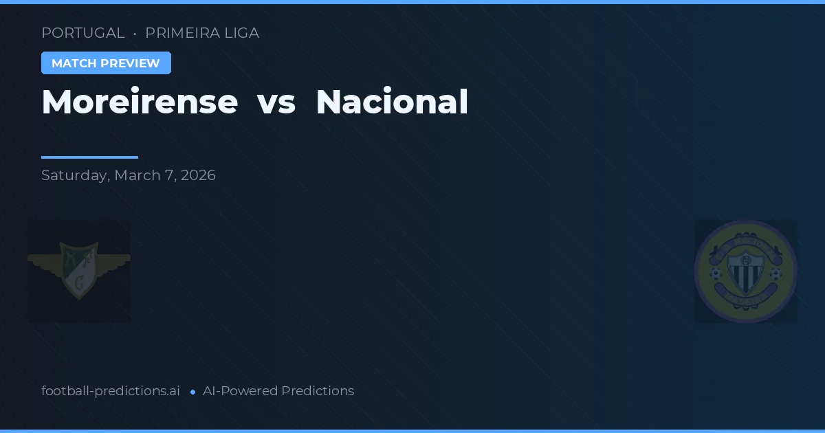 Moreirense vs Nacional — typy i zapowiedź meczu