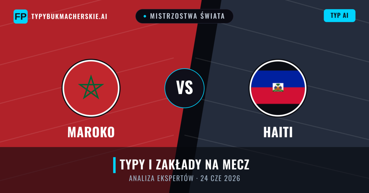 Maroko vs Haiti — typy i zapowiedź meczu