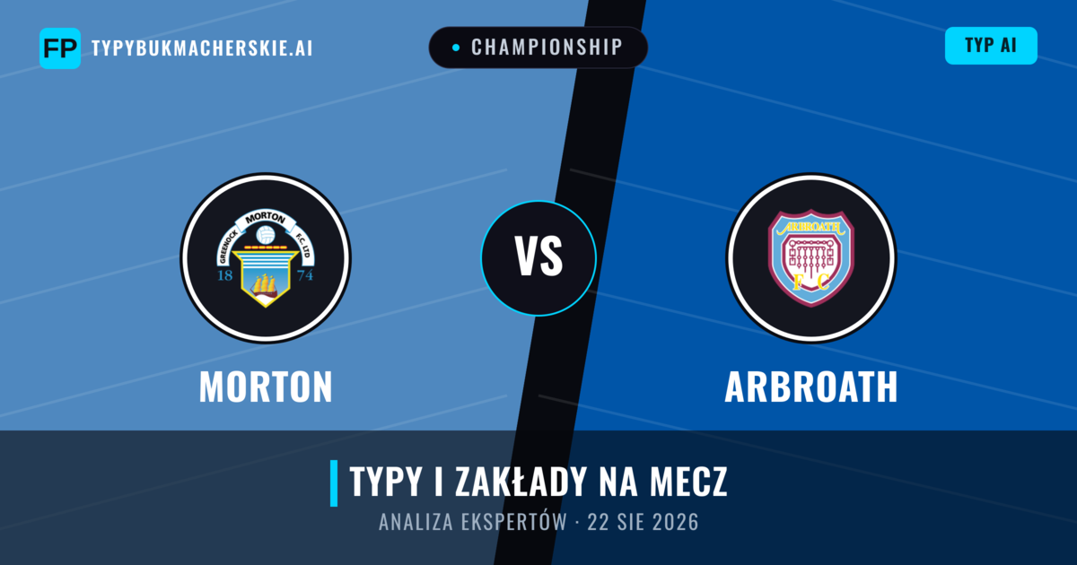 Morton vs Arbroath — typy i zapowiedź meczu