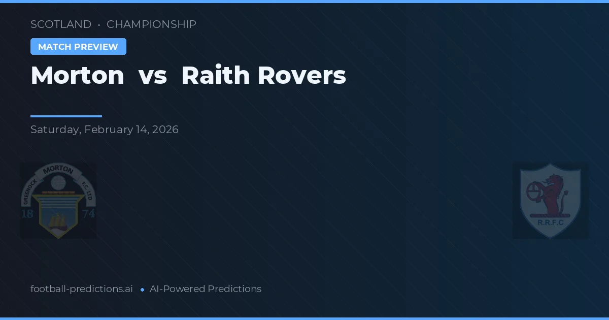 Morton vs Raith Rovers — typy i zapowiedź meczu