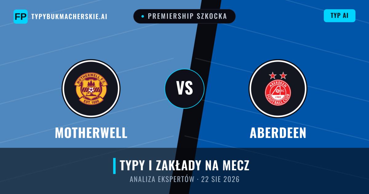 Motherwell vs Aberdeen — typy i zapowiedź meczu