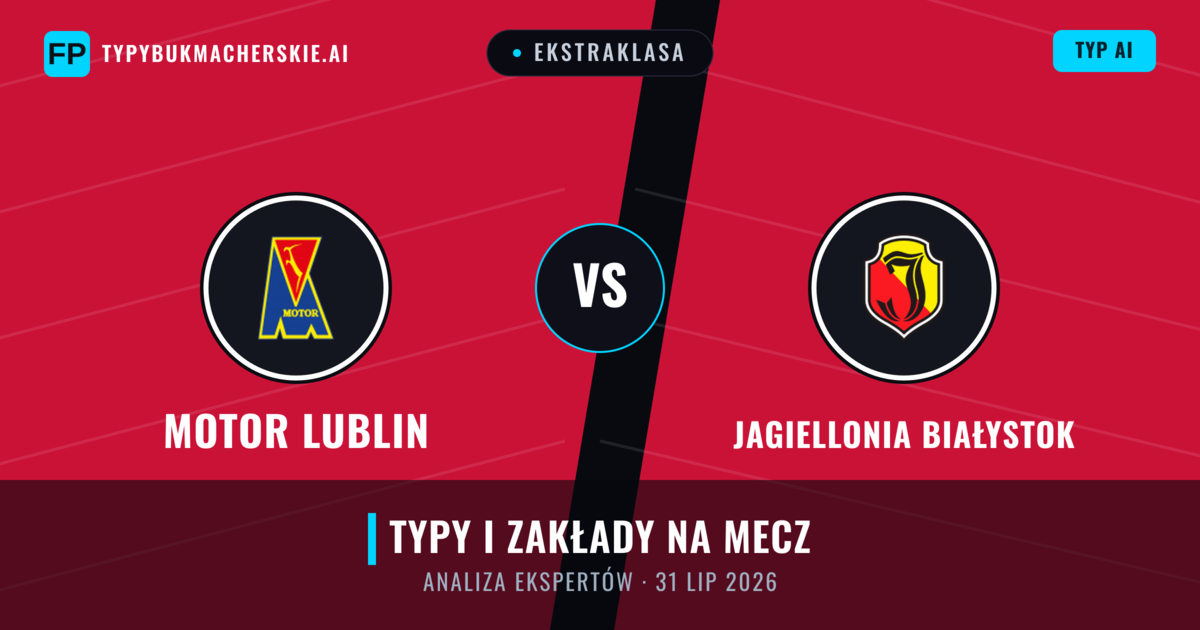 Motor Lublin vs Jagiellonia Białystok — typy i zapowiedź meczu