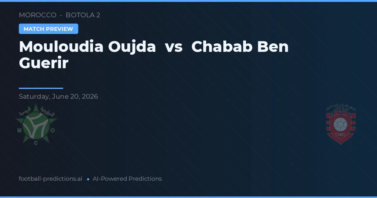 Mouloudia Oujda vs Chabab Ben Guerir — typy i zapowiedź meczu