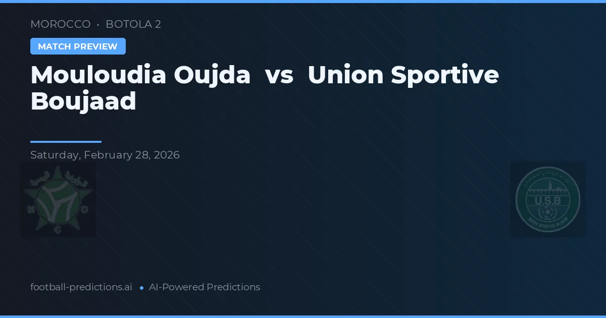 Mouloudia Oujda vs Union Sportive Boujaad — typy i zapowiedź meczu