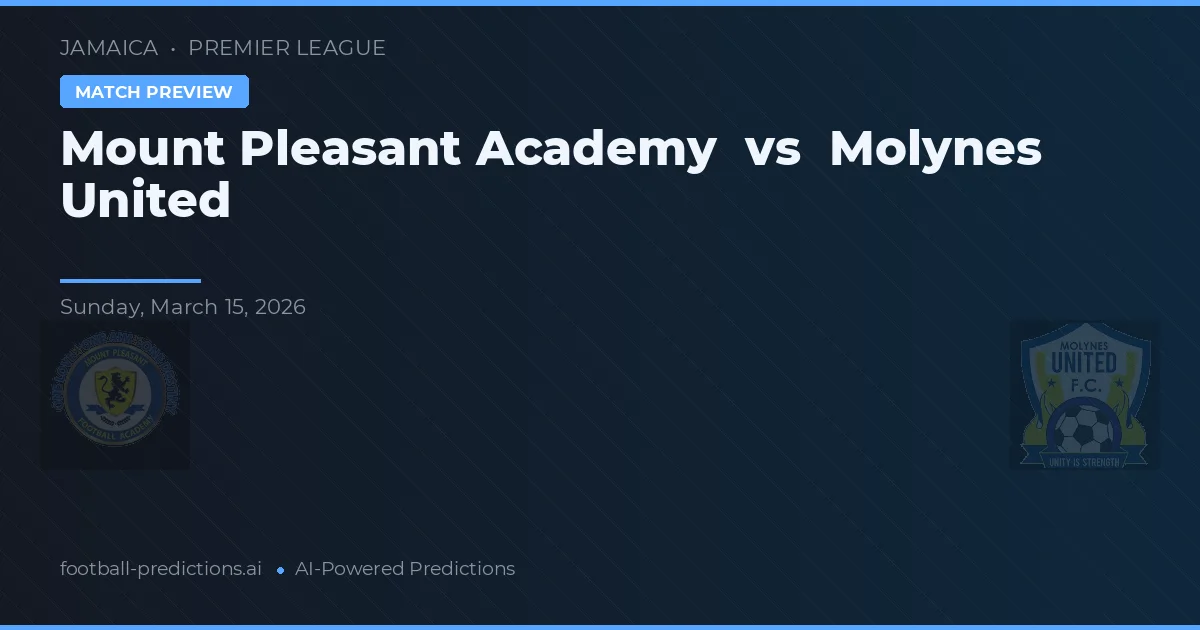 Mount Pleasant Academy vs Molynes United — typy i zapowiedź meczu