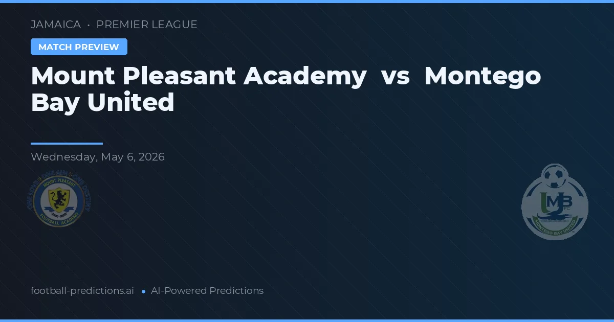 Mount Pleasant Academy vs Montego Bay United — typy i zapowiedź meczu