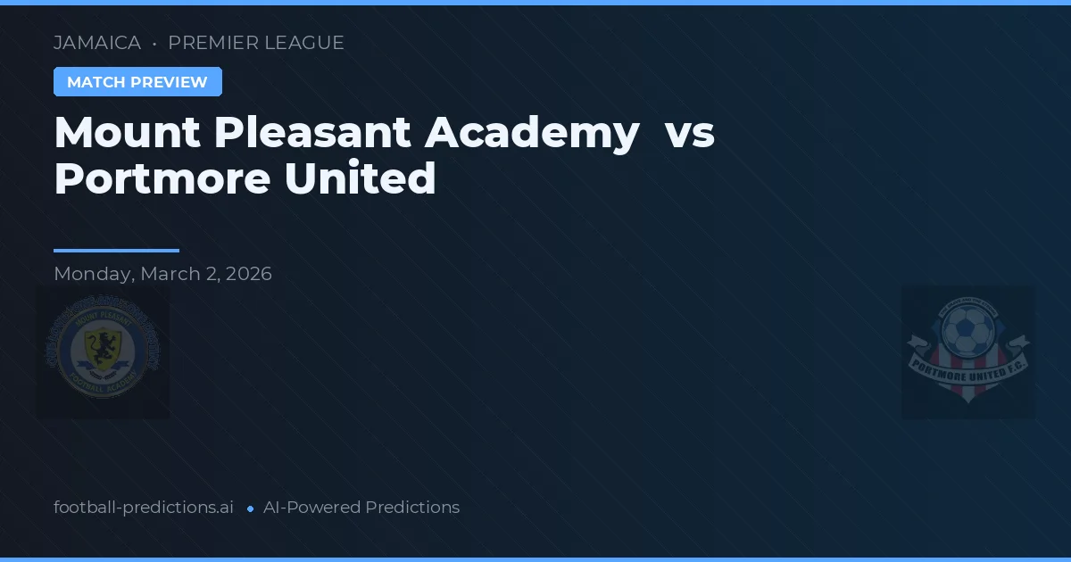 Mount Pleasant Academy vs Portmore United — typy i zapowiedź meczu