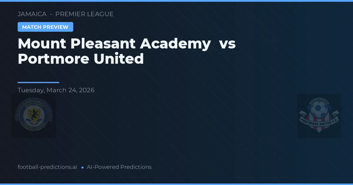 Mount Pleasant Academy vs Portmore United — typy i zapowiedź meczu