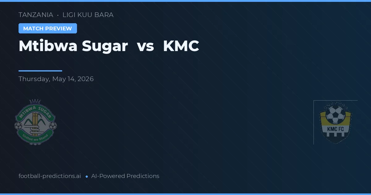 Mtibwa Sugar vs KMC — typy i zapowiedź meczu
