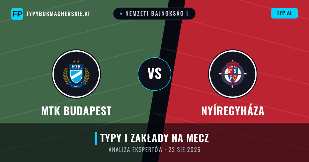 MTK Budapest vs Nyíregyháza — typy i zapowiedź meczu