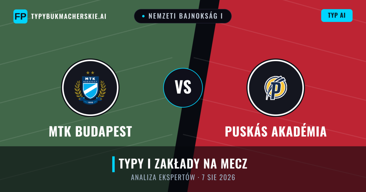 MTK Budapest vs Puskás Akadémia — typy i zapowiedź meczu