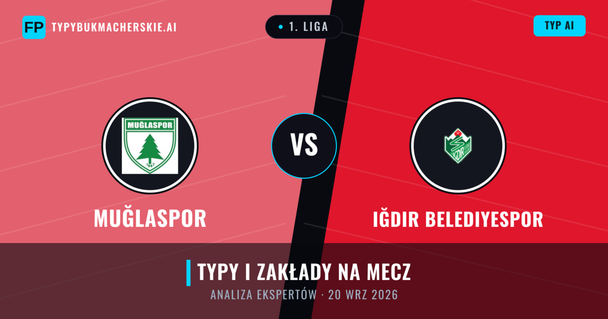 Muğlaspor vs Iğdır Belediyespor — typy i zapowiedź meczu