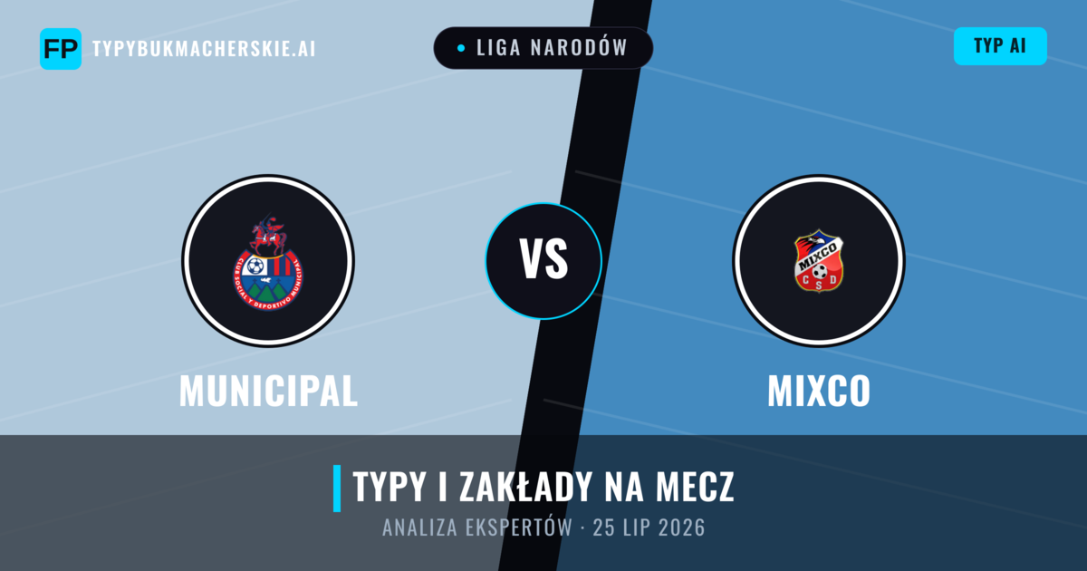 Municipal vs Mixco — typy i zapowiedź meczu