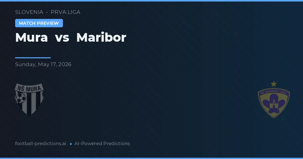 Mura vs Maribor — typy i zapowiedź meczu