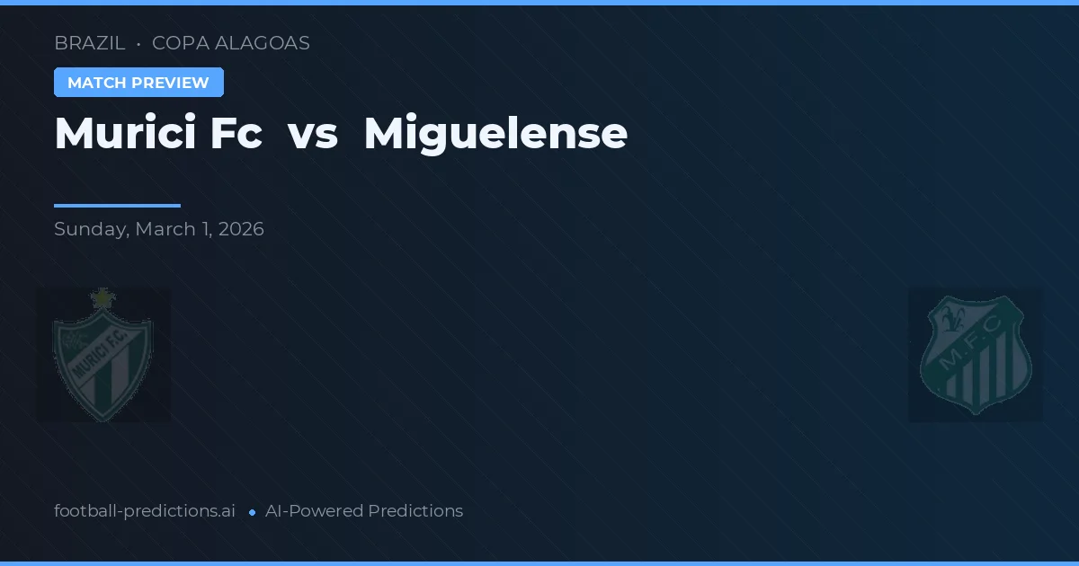 Murici FC vs Miguelense — typy i zapowiedź meczu