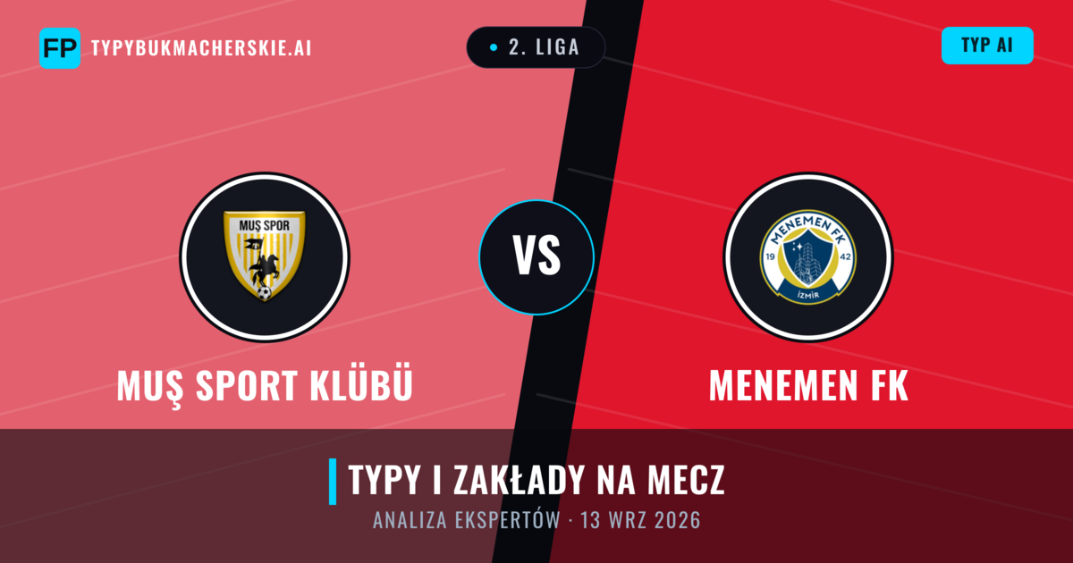 Muş Sport Klübü vs Menemen FK — typy i zapowiedź meczu