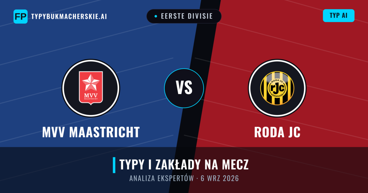 MVV Maastricht vs Roda JC — typy i zapowiedź meczu