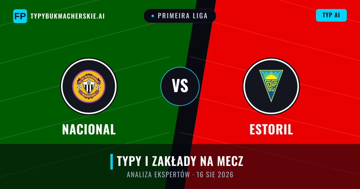 Nacional vs Estoril — typy i zapowiedź meczu