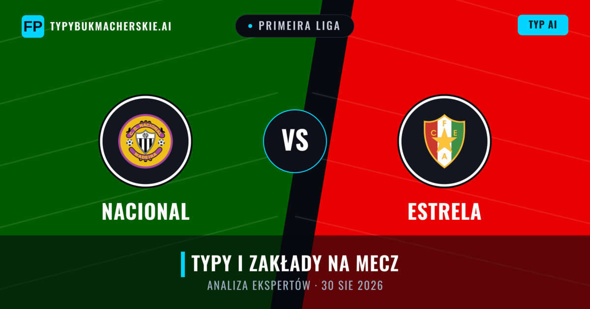 Nacional vs Estrela — typy i zapowiedź meczu