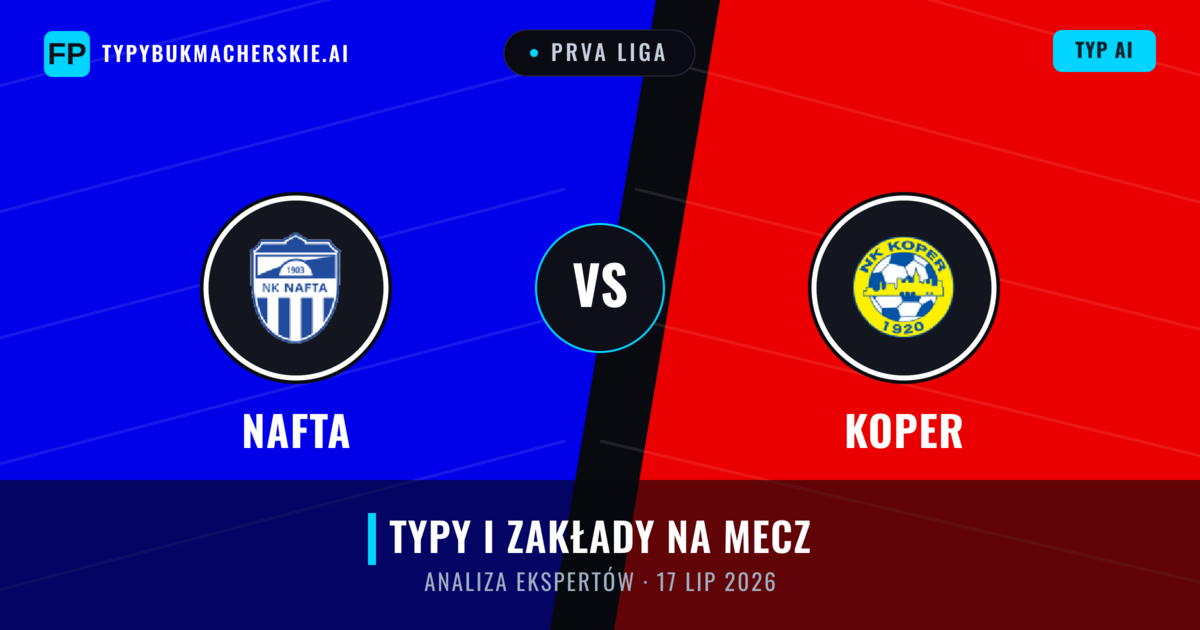 Nafta vs Koper — typy i zapowiedź meczu