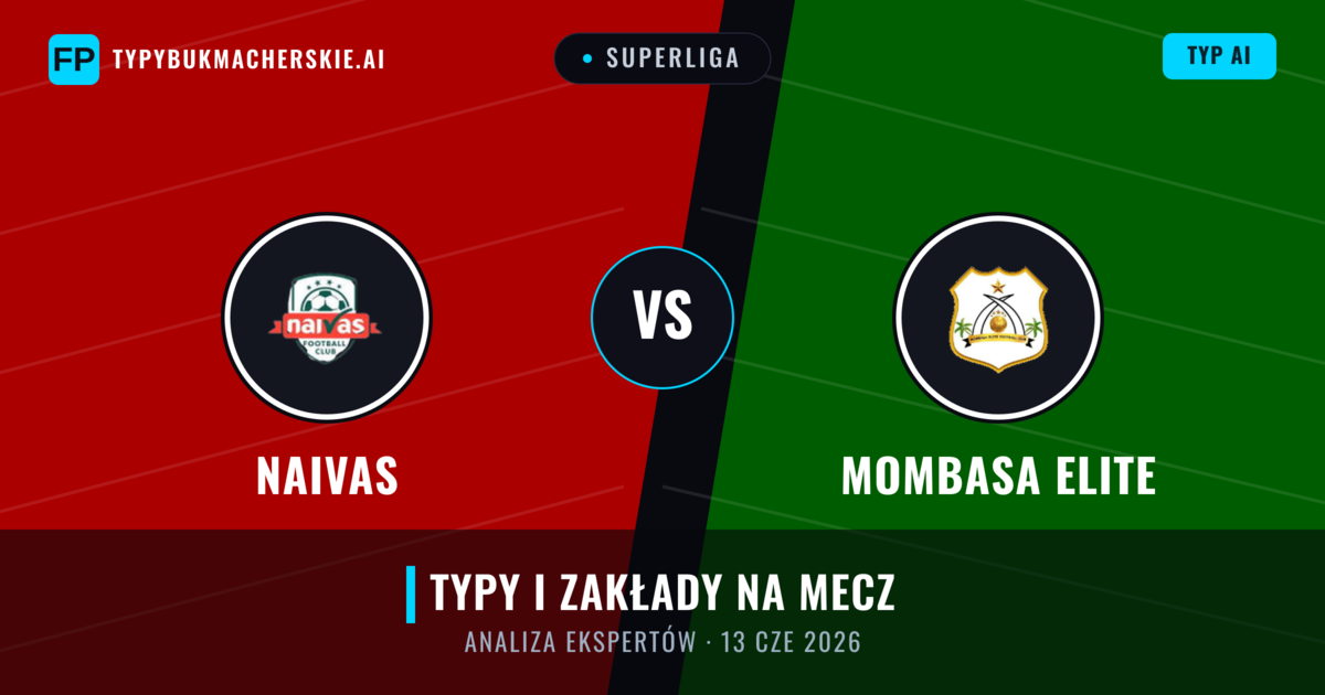 Naivas vs Mombasa Elite — typy i zapowiedź meczu